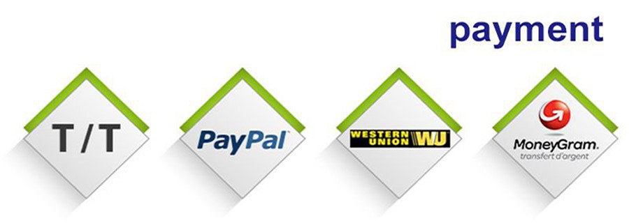 Payment method