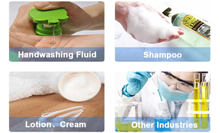 functional map functional map