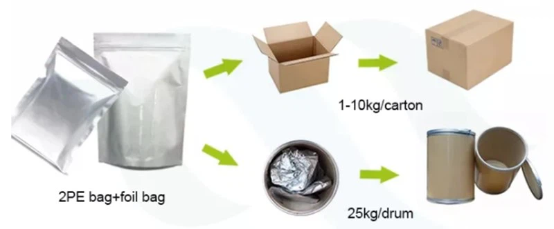 product-800-332 product-800-332